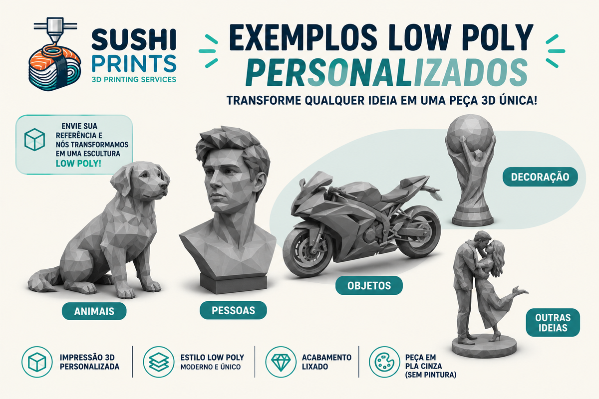 Modelo Personalizado Lowpoly